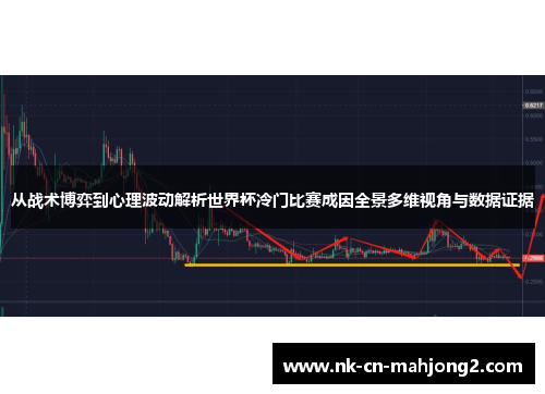 从战术博弈到心理波动解析世界杯冷门比赛成因全景多维视角与数据证据 从战术博弈到心理波动解析世界杯冷门比赛成因全景多维视角与数据证据
