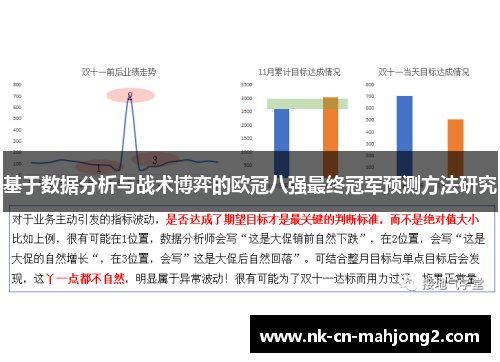 基于数据分析与战术博弈的欧冠八强最终冠军预测方法研究 基于数据分析与战术博弈的欧冠八强最终冠军预测方法研究